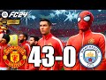 FIFA 24 - RONALDO, MESSI, SPIDER MAN ALL STARS PLAYS TOGETHER | Manchester United 43-0 Man City