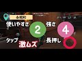 【第五人格】全マップ！曲芸師ジャンプポジまとめ【identityv】【曲芸師】【初心者】