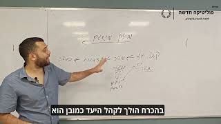 ליעד חורי - מה הוא מילון מושגים בקמפיין