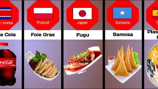 Banned Food From Different Countries
