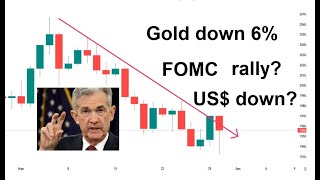 Gold into FOMC, 30 May 2023