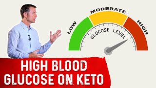 Causes of High Blood Glucose on Keto – Dr. Berg