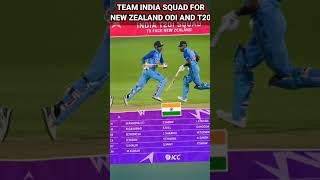 Team India Squad for ODI and T20 Against New Zealand 2023 #shorts #youtubeshorts #shortvideo