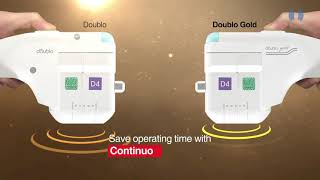 An Overview of the Doublo Gold HIFU System | Hironic