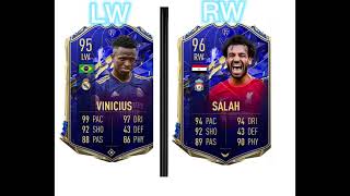 FIFA 23 TOTY Prediction