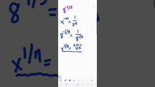 Simplify Negative Fraction Exponent #shorts #negative #fractions #exponents