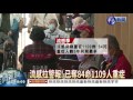 陽明教養院 爆流感群聚感染