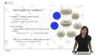 Programming Logic and Languages: variables and data types | | UPV
