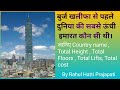 Taipei 1O1 is the world's tallest 'green' building By Rahul Hatti Prajapati