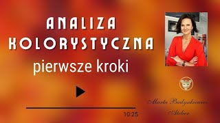 Jak wykorzystać tę usługę? Zrobić ją do 20% sukcesu, reszta - 80% to umieć sobie potem poradzić.