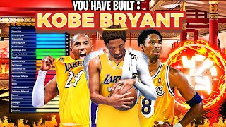 BEST KOBE BRYANT BUILD ON NBA 2K24 CURRENT GEN! GAME BREAKING KOBE BRYANT "MAMBA" BUILD NBA 2K24!
