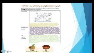 Evaluation - Maximising A04 Marks (A2 Econ)