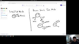 57 - Data Structures in C - Binary Search Tree (Part 1)