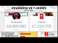 the moment pewdiepie reachted 66 million subscribers