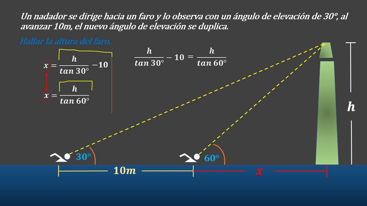 Ejercicio De Aplicación De La Tangente De Un ángulo - YouTube