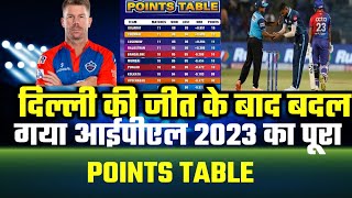 IPL 2023 Today points table।GT vs DC After match points table।ipl 2023 points table।dc vs gt 2023