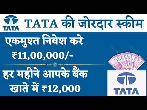 TATA NIFTY MIDCAP 150 MOMENTUM 50 INDEX FUND DIRECT PLAN | NIFTY MIDCAP ...