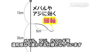 【製品紹介】ハイパー五目城