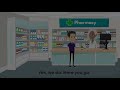 at the pharmacy daily english conversations fluent english