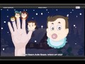 Finger Family - Best Nursery Rhymes For Children