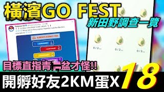 橫濱GO FEST新田野調查一覽，開孵好友2KM蛋X18顆!目標色違盆才怪!【精靈寶可夢GO】