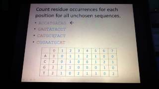 Gibbs sampling for motif detection (Part 1 of 4)