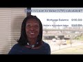 A Home Equity Line of Credit (HELOC) Explained by RMLEFCU A Home Equity Line of Credit (HELOC) Explained by RMLEFCU