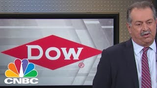 Dow Chemical CEO: Leaders Don’t Leave Tables | Mad Money | CNBC