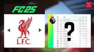 FC 25 LIVE | LIVERPOOL MANAGER CAREER | WHERE ARE WE IN THE PL TABLE? | EP 4 | FOOTBALL TALK PODCAST