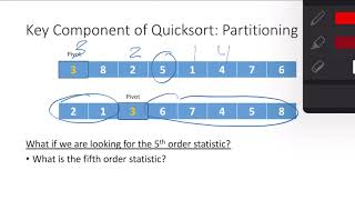 Randomized Selection 3: Introducing randomized selection