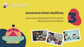 ศูนย์ความปลอดภัยในการทำงานเขต 10