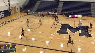 Marysville High School vs Sterling Heights Freshmen Mens JV Basketball