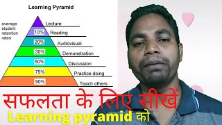 successful trick in life.best tips. the learning pyramid.