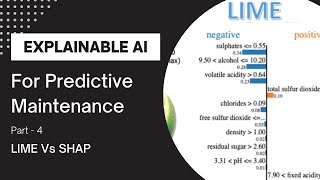 Explainable Machine Learning for Predictive Maintenance || LIME vs SHAP