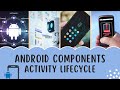 Android Activity Lifecycle Explained | From onCreate to onDestroy (Kotlin Demo)