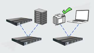 Take Back Control: Optimize Your OT Network with SDN