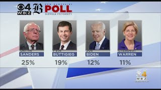Exclusive NH Tracking Poll: Sanders Continues To Lead, Buttigieg Closing In
