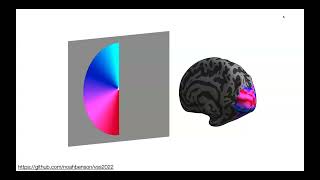 Building a reproducible neuroimaging pipeline