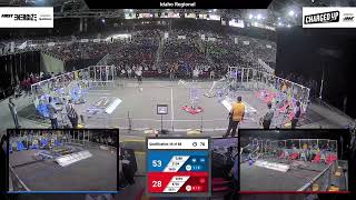 Qualification 36 - 2023 Idaho Regional