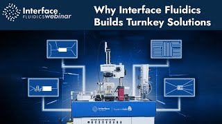 The Component Focus Mistake - Turnkey Systems are the future of Microfluidics for Energy