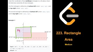 Leetcode : 223. Rectangle Area (Java & JavaScript)