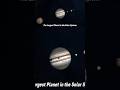 Facts about Jupiter: Amazing