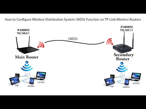 How To Connect Two Routers Wirelessly Using WDS Wireless Distribution ...