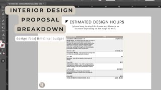 Interior Design Proposal Breakdown | Design Fees, Timeline, Budget