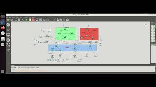 Open Source SDN Project