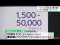 被害が広がるサポート詐欺　巧妙な手口とは