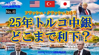 トルコ中銀はどこまで利下！？フラッシュ・クラッシュは一体何？！トランプ氏のクリスマスプレゼント？＃ドル円＃リラ円＃トルコリラ円#為替相場＃経済＃金融＃投資＃トルコ