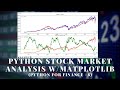 Python Stock Market Analysis with Matplotlib | #80 (Python for Finance #8)