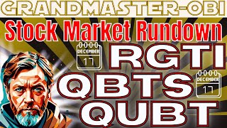 $QBTS \u0026 $QUBT: Realistic Price Targets This Week | $RGTI Major Buy Alert \u0026 Short Cover Wave