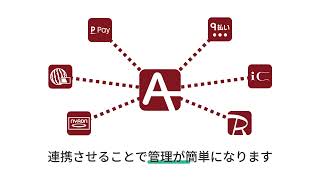 架空サービス「ALL PAY」サービス紹介動画